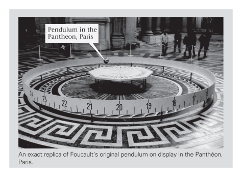Foucault's experiment with a pendulum proved that ____________.   A) Earth is the center of the Universe B) Earth revolves around the Sun C) Earth rotates about an internal axis D) the Sun revolves around Earth