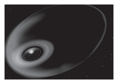 The region of space that contains the material of our Solar System (shown below) is termed the ____________.   A) lithosphere B) heliosphere C) cryosphere D) Oort cloud