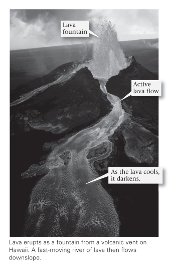 The difference between lava and magma is that magma ____________.   A) is light in color,whereas lava is dark B) usually has mafic composition,whereas lava usually has felsic composition C) is found beneath the Earth's surface,whereas lava has reached the surface D) flows more quickly than lava