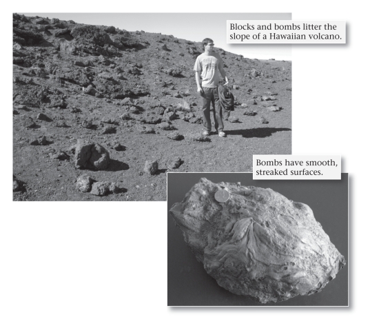 Volcanic bombs are ____________.   A) pyroclastic blocks that acquire aerodynamic shapes during flight out of the volcanic vent B) explosive bodies of lava with high volatile content C) cinders that explode upon impact with the ground D) used by geologists to set off small eruptions in volcanoes that are deemed potentially dangerous