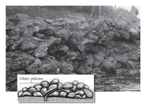 Pillow lavas are associated with ____________.   A) continental rhyolitic eruptions B) continental basaltic eruptions C) submarine rhyolitic eruptions D) submarine basaltic eruptions
