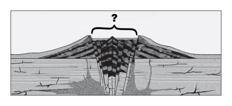 Explosive or voluminous eruptions may cause the volcano to collapse on the floor of the (now empty) magma chamber,producing a broad depression termed a ____________.   A) crater B) lahar C) caldera D) fissure