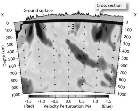 In the seismic tomography cross section below,where is the subducting Juan de Fuca Plate,considering that the subducting plate is much cooler than the surrounding material?   A)  #4: blue blob at the far right side of the picture that extends straight down into the image B)  #2: blue blob at the left side of the picture that extends down at an angle into the image C)  #1: red blob at the far left side of the picture that extends straight down into the image D)  #3: red blob in the center of the picture that extends straight down into the image