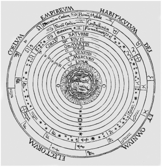 The geocentric model (shown below) was developed during the time of the ancient Greeks.This model ___________.   A)  was abandoned during the time of the Roman Empire and would never be widely held again B)  was held to be true by thinkers throughout the Middle Ages, up until the Renaissance C)  was rediscovered by the Polish astronomer Copernicus and has been the accepted model of the Universe ever since D)  has been proven by NASA space photos