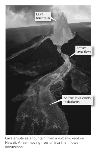 The difference between lava and magma is that magma ____________.   A)  is light in color, whereas lava is dark B)  usually has mafic composition, whereas lava usually has felsic composition C)  is found beneath Earth's surface, whereas lava has reached the surface D)  flows more quickly than lava