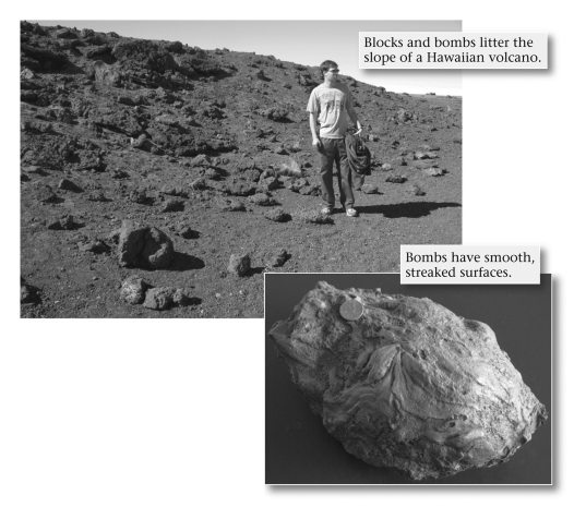 Ash,cinders,and blocks are all types of ____________.   A)  volcaniclastic debris B)  lava flows C)  Pele's hair D)  volcanoes