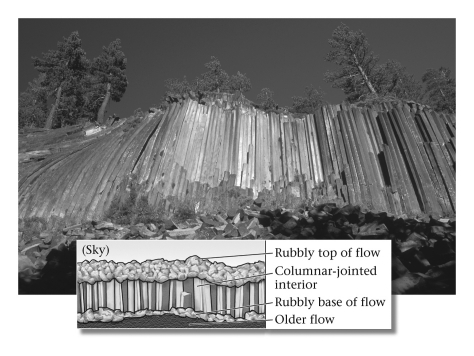 Columnar jointing is a type of fracturing that occurs in rhyolitic lava flows.   