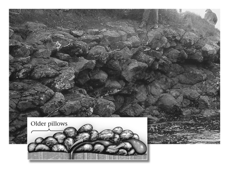 Pillow lavas are associated with ____________.   A)  continental rhyolitic eruptions B)  continental basaltic eruptions C)  submarine rhyolitic eruptions D)  submarine basaltic eruptions