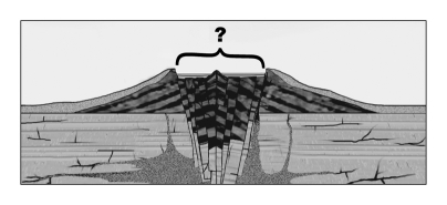 Explosive or voluminous eruptions may cause the volcano to collapse into the (now empty) magma chamber,producing a broad depression termed a ____________.   A)  crater B)  lahar C)  caldera D)  fissure