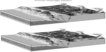 If you were studying the sediments along the beach and narrow continental shelf here,how could you tell that the river once flowed from the volcanoes straight out to the coast,instead of flowing somewhere inland as it does now?   A)  Look for mineral and rock clasts of volcanic origin in the newest sediments of the beach and continental shelf B)  Look for volcanic ash C)  Look for mineral and rock clasts of volcanic origin in the older sediments of the beach and continental shelf D)  Both a and b are correct.