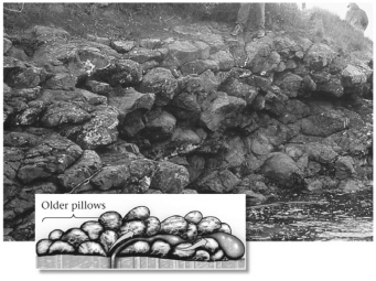 Based on your knowledge of volcanoes and volcanic products,you can say with confidence that the outcrop in the image below formed ________.   A) on land at a continental hotspot B) underwater at a subduction zone C) on land at a continental rift D) underwater at a mid-ocean ridge