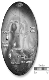 The image below shows the Valles Marineris on Mars.Is this landform depositional or erosional? Explain your answer.   