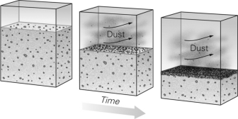 When fine-grained sediment is blown away as shown in the figure below,the coarser sediment left behind is known as ________.   A) a sabkha B) ventifacts C) a lag deposit D) talus
