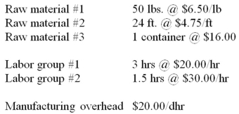 XYZ Company produces high quality widgets. Three raw materials are converted into the finished product by two labor groups. Manufacturing overhead is applied to finished units based on direct labor hours. The following standards have been established for each widget produced: