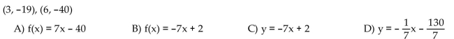 Find an equation of the line. Write the equation using function notation.