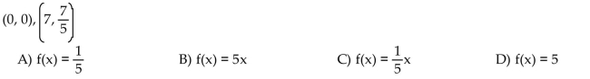 Find an equation of the line. Write the equation using function notation.