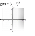 Graph the function.