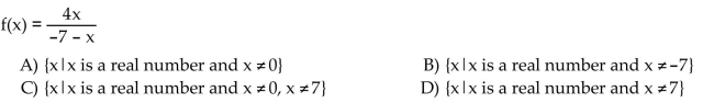 Find the domain of the rational expression.