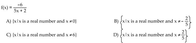 Find the domain of the rational expression.