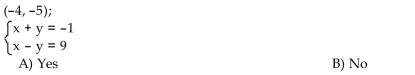 Determine whether the ordered pair is a solution of the system of linear equations.