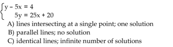 Without graphing, decide: (a) Are the graphs of the equations are identical lines, parallel lines, or lines intersecting at a single point? (b) How many solutions does the system have?