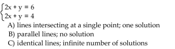 Without graphing, decide: (a) Are the graphs of the equations are identical lines, parallel lines, or lines intersecting at a single point? (b) How many solutions does the system have?