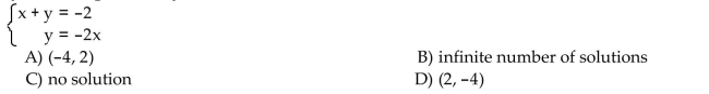 Solve the system of equations by the substitution method.