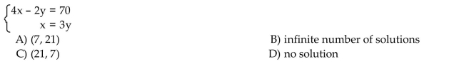 Solve the system of equations by the substitution method.