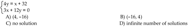 Solve the system of equations by the substitution method.