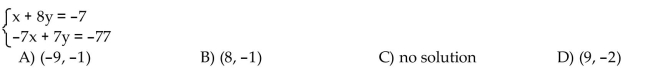Solve the system of equations by the substitution method.