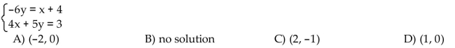 Solve the system of equations by the substitution method.