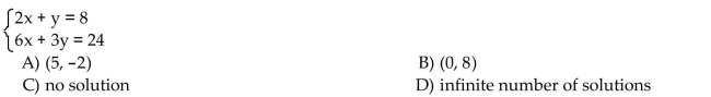 Solve the system of equations by the substitution method.