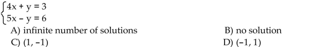 Solve the system of equations by the addition method.