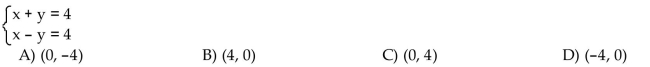 Solve the system of equations by the addition method.