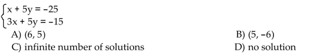 Solve the system of equations by the addition method.