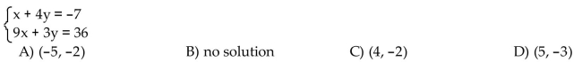 Solve the system of equations by the addition method.