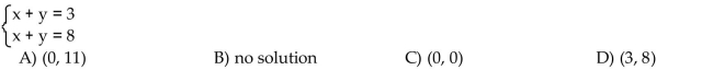 Solve the system of equations by the addition method.