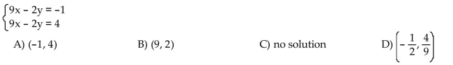 Solve the system of equations by the addition method.