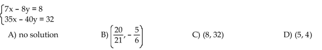 Solve the system of equations by the addition method.