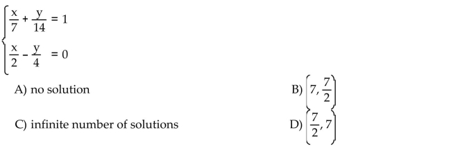 Solve the system of equations by the addition method.