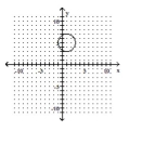 Determine whether the graph is the graph of a function. - 