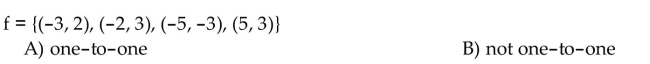 Determine whether the function is a one-to-one function.