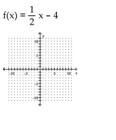 Graph the function and its inverse on the same set of axes.