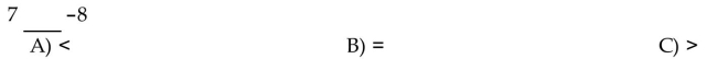 Insert , or = to make the statement true.