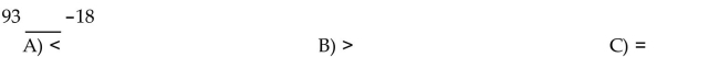 Insert , or = to make the statement true.