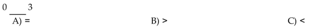 Insert , or = to make the statement true.