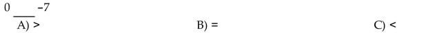 Insert , or = to make the statement true.