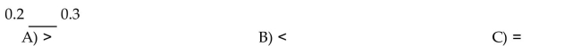 Insert , or = to make the statement true.