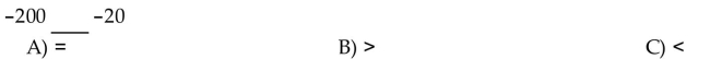 Insert , or = to make the statement true.