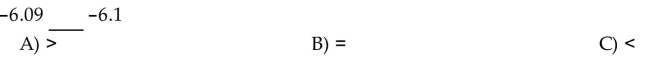 Insert , or = to make the statement true.